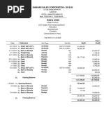 Shikhar Sales Corporation - 2019-20: Particulars Credit Debit