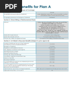 Medical Insurance Benifits