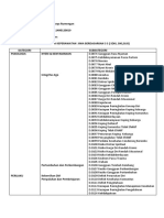 Diagnosa Keperawatan Jiwa 3 S