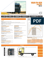 FM 370 4x2R EVO 2020 (VTCM0068 ED02) PDF