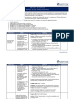 Controles de Un Proceso de Toma Fisica de Inventarios