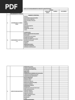 Check List de Requerimientos Arq.