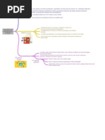 Estrategias para La Distribucin de Contenidos