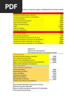 Ejemplo de Estado de Costos