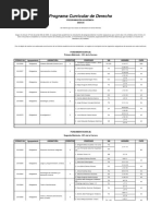 Programacion Derecho 2020 2S