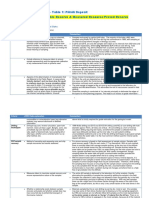 Jorc Code Table 1 Pilivili 2018