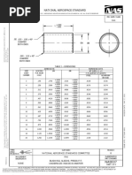 National Aerospace Standard: Fed. Supply Class