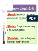 Conceptos Claves La Carta