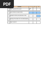 1 Stage-I Approval of The Project: Sl. # Activities 1 2 3