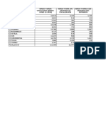 Matriz de Focalización IV Trimestre