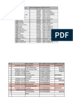 FORMULIR PENDAFTARAN PPDB SMK PERJUANGAN BANGSA LIGUNG TAHUN PELAJARAN 2020-2021 (Respons)