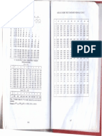 Binomial Co, Efficients