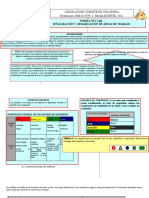 POSITIVA - Mapa Conceptual UEP 2 - Trabajos en Alturas - Señalización