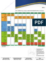 Malla Licenciatura en Pedagogia Infantil UMD - Adriana Sotto PDF