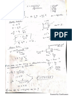 FEA Syllabus