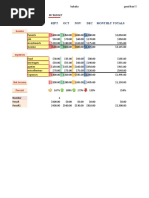 Sept OCT NOV DEC Monthly Totals: Income