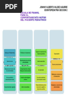 Clasificacion de Frankl