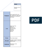 Cuadro Comparativo Cafe Eje 4