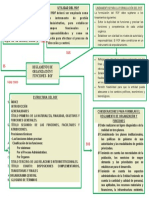 Reglamento de Organización Y Funciones - Rof: Tiene Como