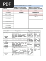 Clasificacion de Grasas y Aceites