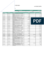 Account Activity Generated Through HBL Mobile