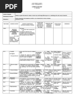 Curriculum Map - Grade 7