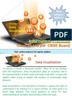 Class XII (As Per CBSE Board) : Informatics Practices