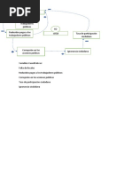 Resolviendo El 2do Examen de Dinamica de Sistemas