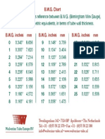 Wolverine B.W.G. Chart PDF