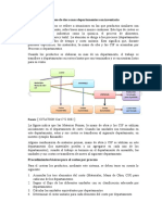 Costo Por Proceso de Dos o Mas Departamentos Con Inventario