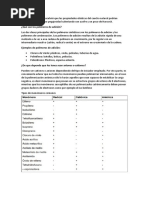 Preguntas para El Oral de Polímeros