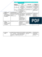 Matriz Balance Semestral 2020