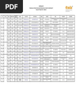 DEG MKT XV - Grupos