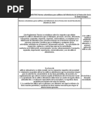 Cuadro Comparativo Normas de Aditivos