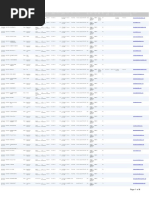 Dealer Portal Lead Detail Report