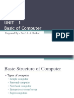 Introduction To Computer Architecture