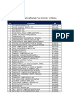 Minfin216684 PDF