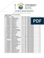 Kabale University Private Admission List 2020-2021