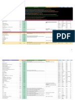 SNES Classic Mini CANOE Compatibility List - MAIN LIST PDF