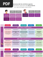 Aprende en Casa 2 Secundaria Programación Del 24 Al 28 de Agosto