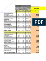 EDUCACIÓN 2020 Estados Financieros