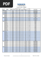 Evoluçao Dos Caminhões PDF