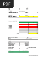 Futuros - Tarea 3