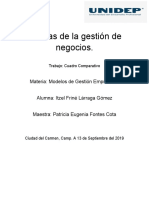 Teorías de La Gestión de Negocios