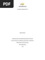 Cuadro Comparativo Salud Mental