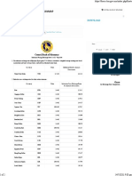 Reference Exchange Rate: Download