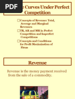 Revenue Curves Under Perfect Competition