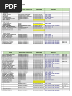 Schools Division of Palawan Deped Personnel