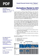 Derivatives in GCC