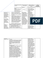 2.1. Asociacionismo Guthrie Matriz